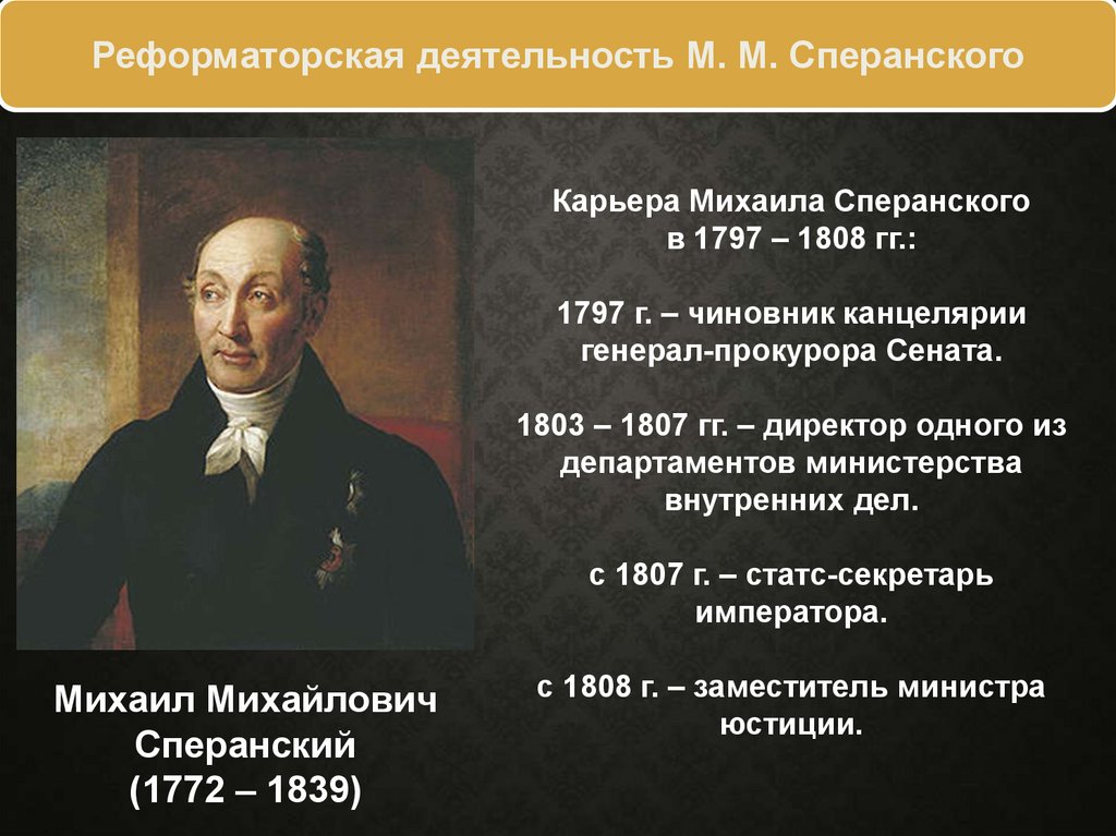 Презентация на тему александр 1 начало правления реформы сперанского