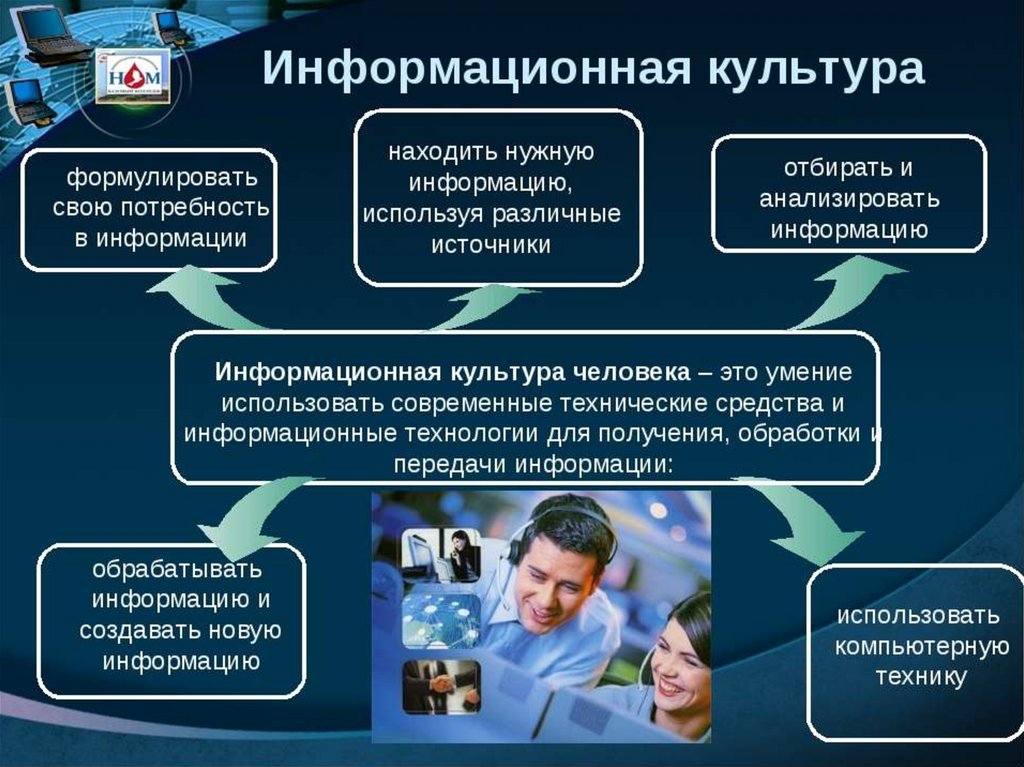 Проект информационное общество и эволюция человеческих потребностей проект