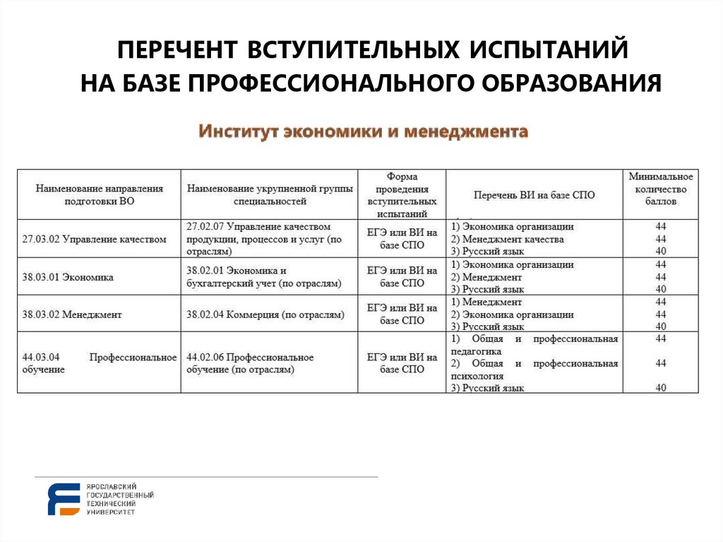 Перечень 2018