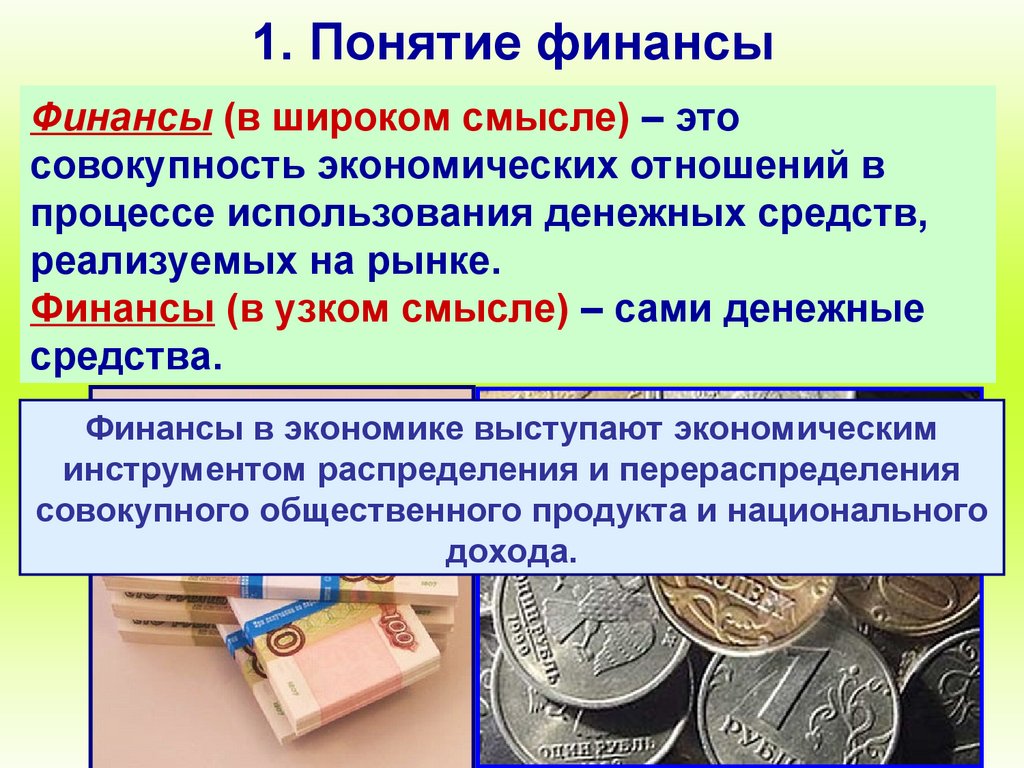 Современные деньги россии и других стран презентация по финансовой грамотности