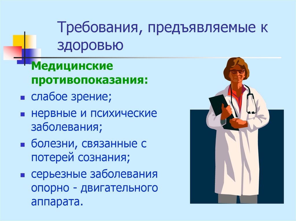 Требования профессии предъявляемые к человеку