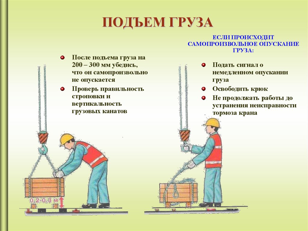 Какое нарушение требований безопасности при строповке груза изображено на этом рисунке