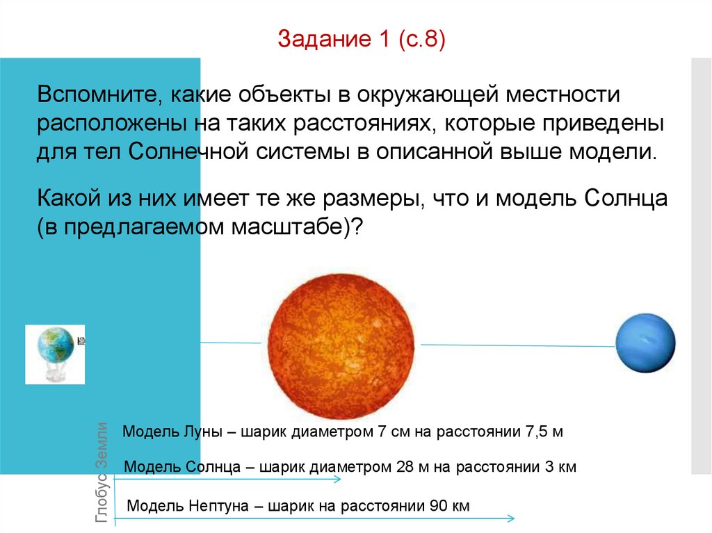 Предмет астрономия презентация