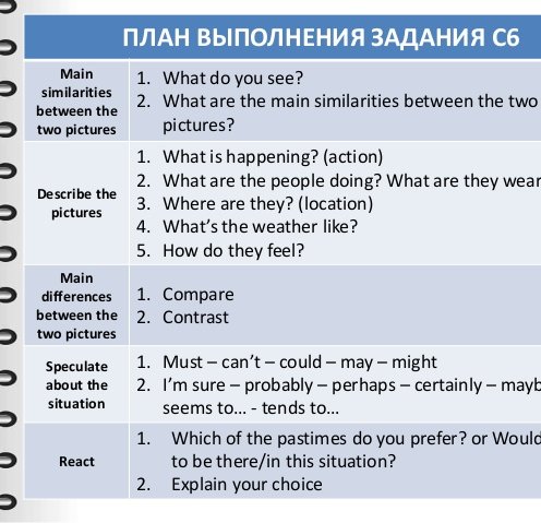 План сравнения картинок на английском языке егэ