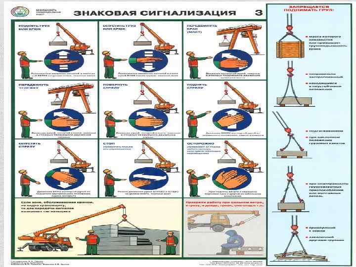 Техническая карта стропальщика