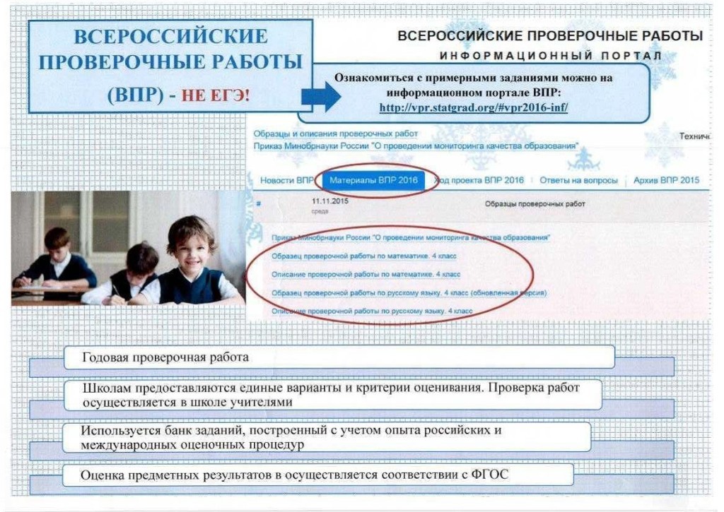 Родительское собрание в 4 классе подготовка к впр 2023 презентация