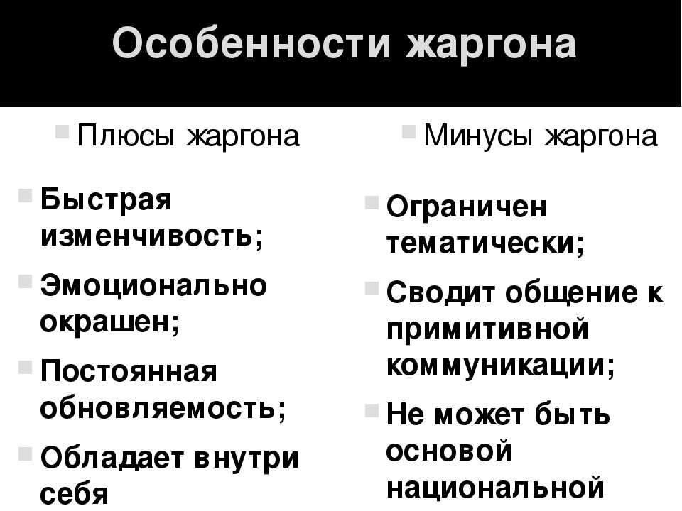 Молодежный сленг плюсы и минусы презентация