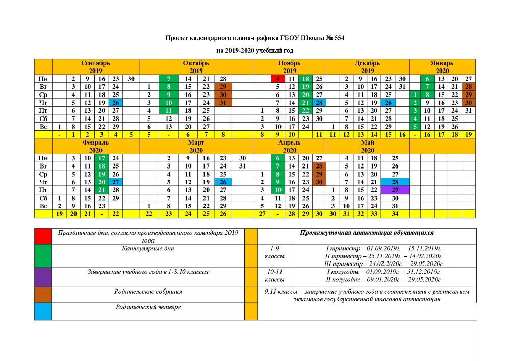 Когда заканчивается 1 четверть. График учебного дня. График учебных недель. Расписание учебного плана в начальной школе. Календарный график школьных каникул.