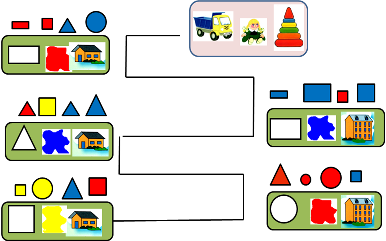 Игра найди по схеме для дошкольников