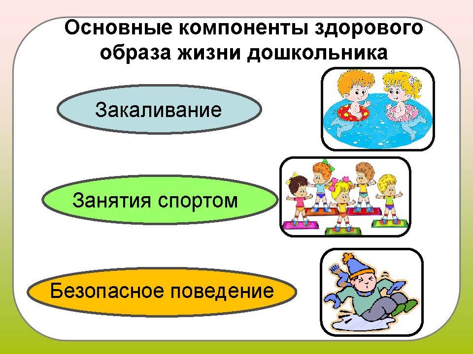 Презентация на тему здоровый образ жизни для детей в детском саду старшая группа