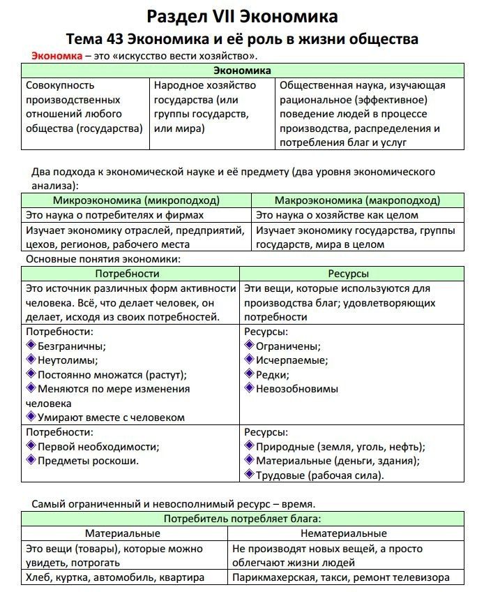 5 задание огэ общество картинки