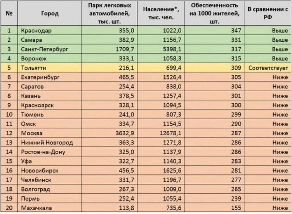 Рейтинг мба в россии: Рейтинг российских бизнес-школ MBA.SU (2020)