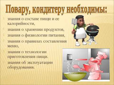 Картинки профессии кондитер