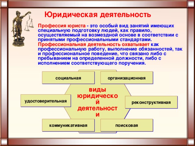 Виды юридических профессий презентация