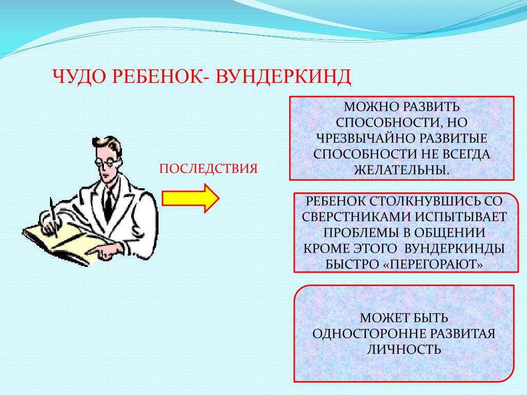 Дети вундеркинды презентация