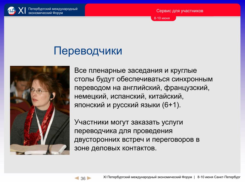 Переводчик зарплата. Электронный синхронный переводчик. Презентация советские российские переводчики синхронисты.