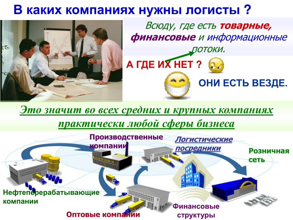 Проект профессия логист