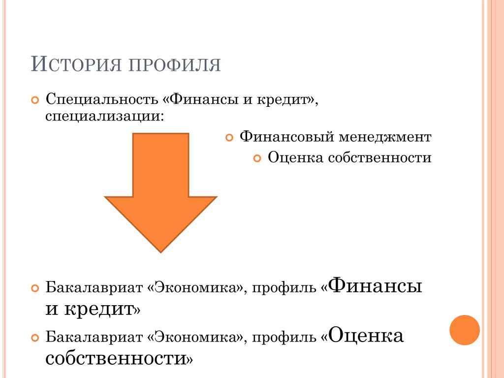 История профиля. Экономика профиль финансы и кредит. Финансы и кредит профессии. Финансы и кредит бакалавриат. Специализация финансы и кредит.