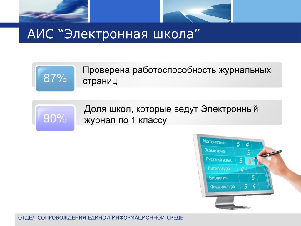 Электронная школа. АИС электронный. АИС электронный дневник.