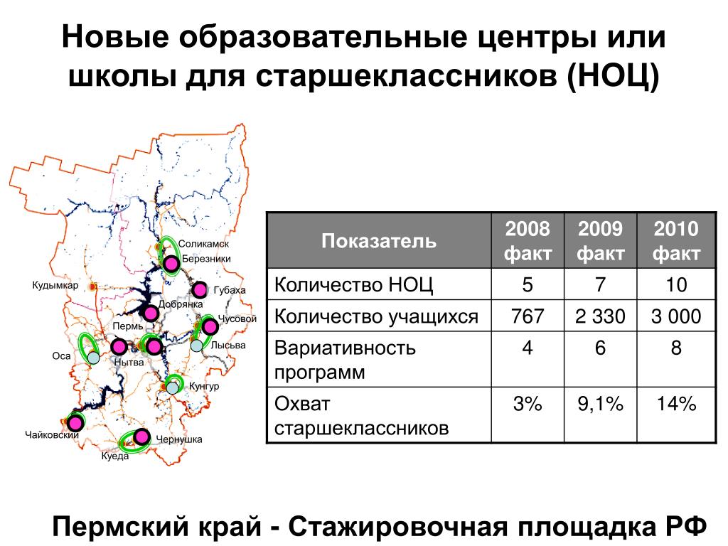 Погода чернушка на 14 дней пермский край. Соликамск Добрянка. Проект дорожная карта Пермский край. НОЦ Добрянка. Карта осадков Чернушка.