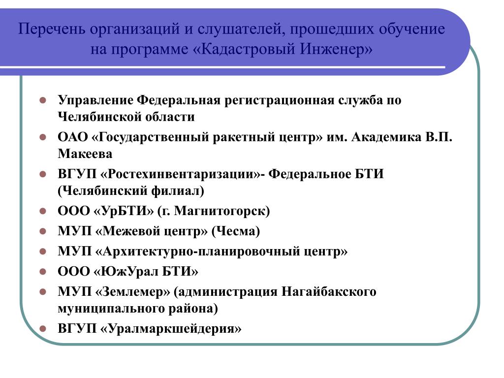 Список учреждений москвы. Список учреждений. Подведомственные учреждения это. Список слушателей проходящих обучение. Подведомственные организации это.