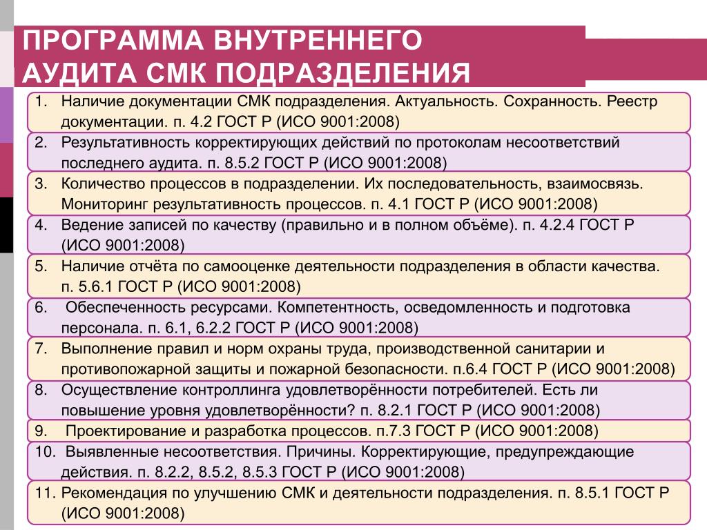 В соответствии с какими нормативными документами оцифровываются планы в москве и мо