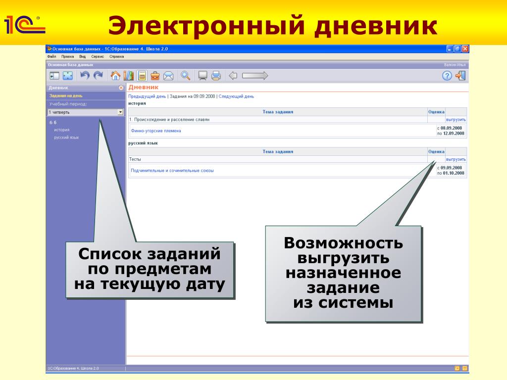 Электронный дневник моу сош