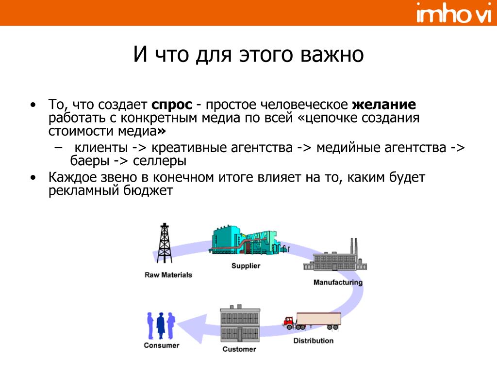 Баеры это кто. Ключевые характеристики интернет-Медиа…. Баеры.