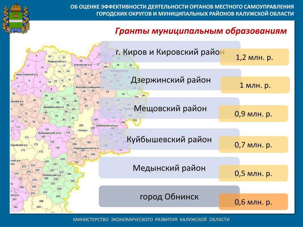 Численность кирова. Калужская область муниципальные образования. Муниципальные образования Калужской области карта. Муниципальный район это. Административное деление Калужской области.