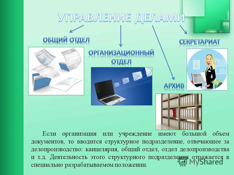 Профессия делопроизводитель презентация