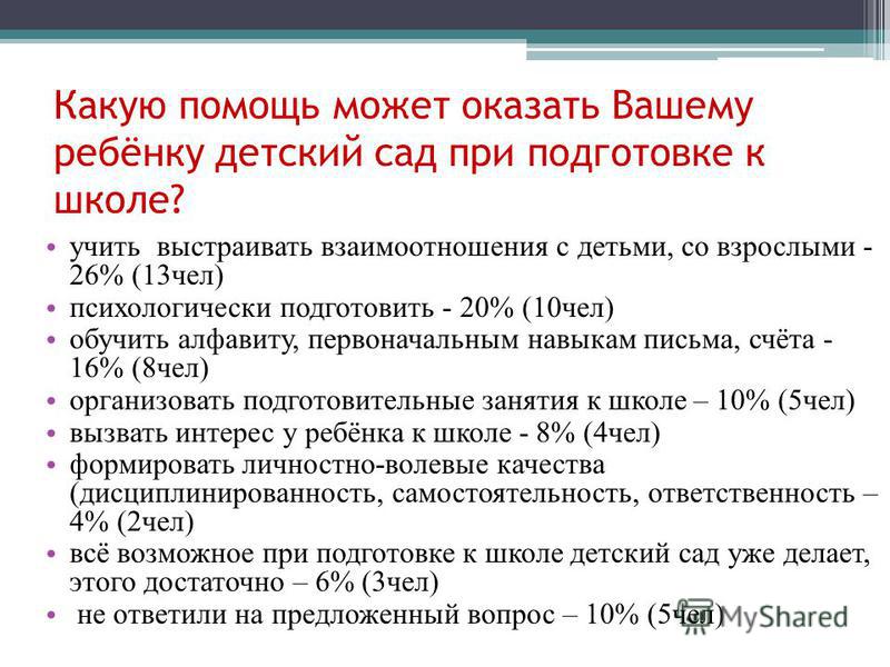 Могло оказать. Какую помощь оказывают детскому саду. Какую помощь можете оказать группе в детском саду. Какую помощь может оказать вашему ребенку детский сад. Какую помощь можете оказать группе в детском саду что ответить.