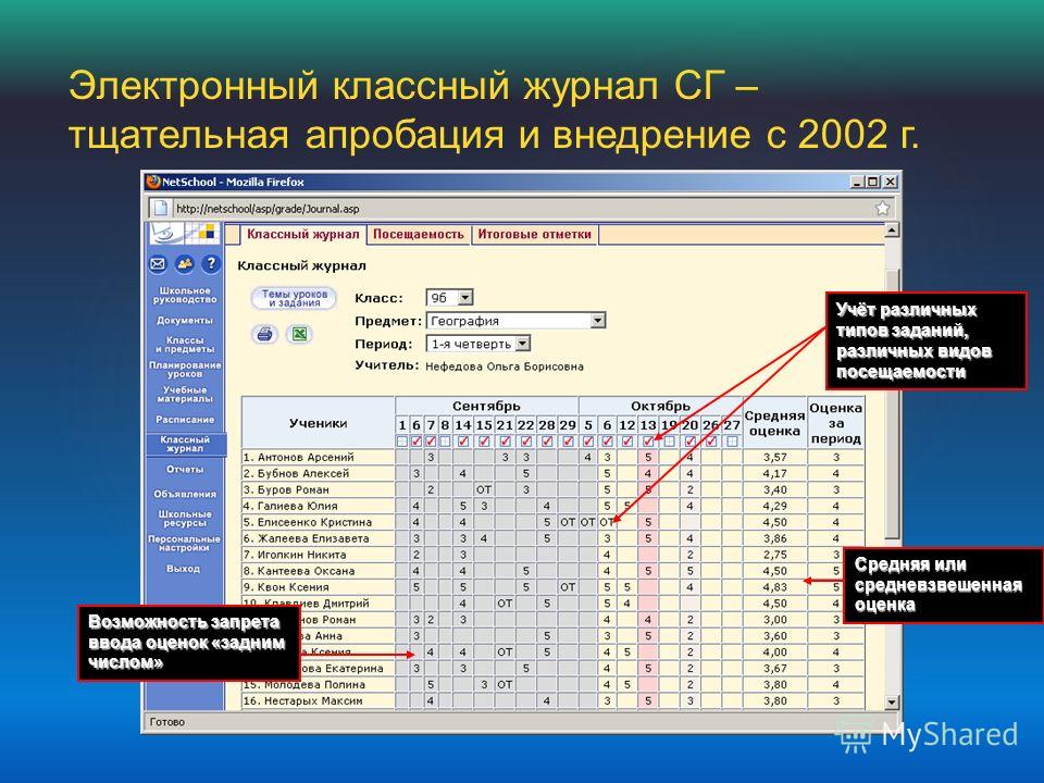 Электронный журнал