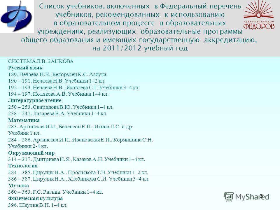 Список учебной литературы. Список учебников. Перечень учебников ФГОС. Список ФГОС учебников. Список школьных учебников.