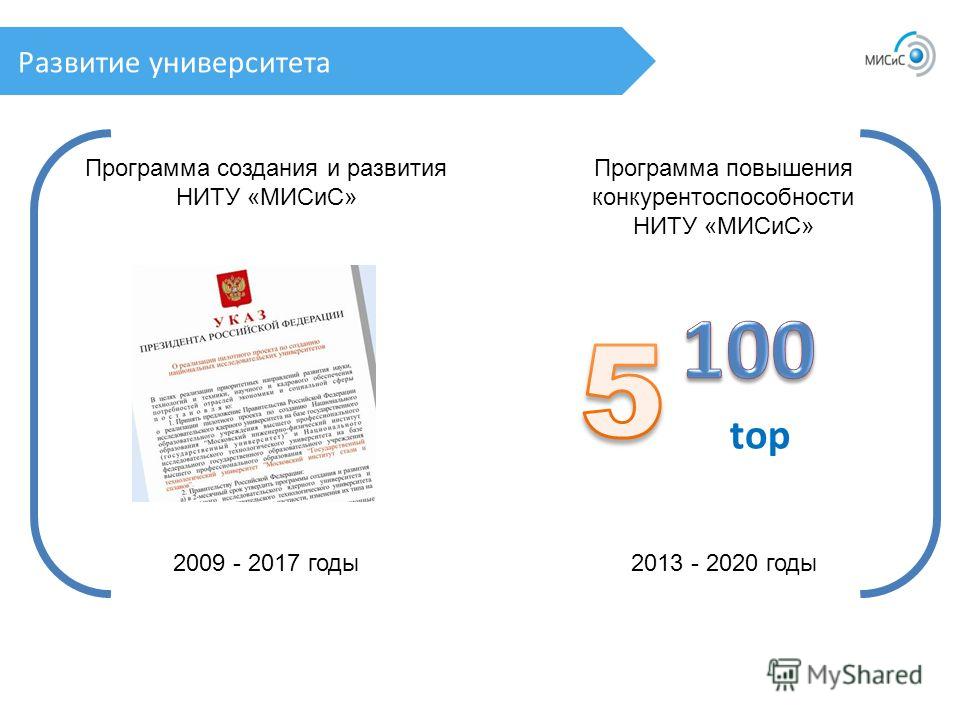 Институт базового образования Университета МИСИС: …