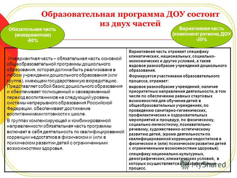 Образовательная программа доу. Задачи общеобразовательной программы ДОУ. ООП В детском саду по ФГОС по программе. Основные образовательные программы в ДОУ. Основная общеобразовательная программа ДОУ это.