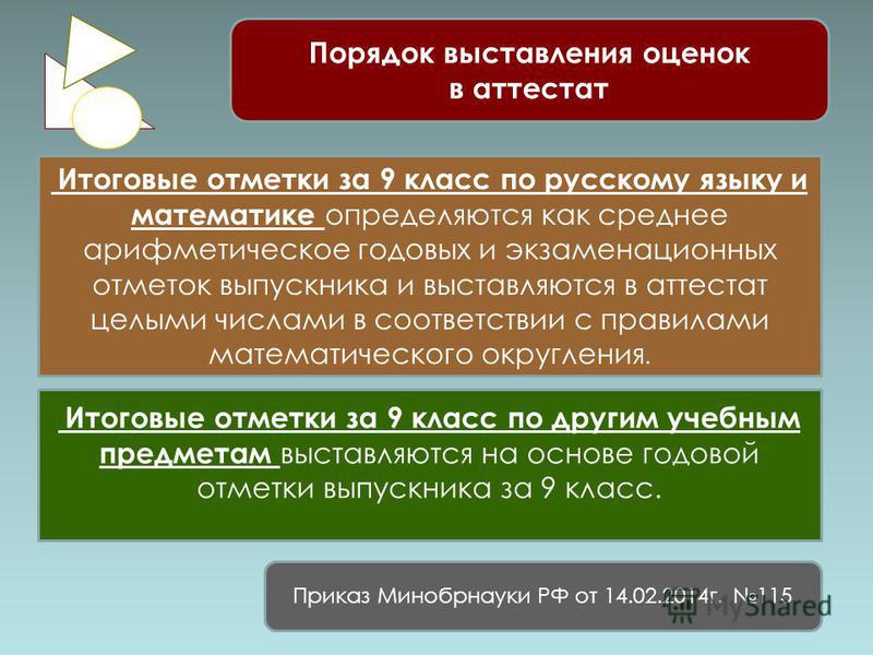 Ставится ли оценка за проект в аттестат в 9 классе