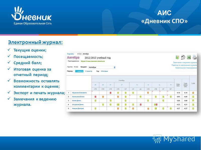 Электронный журнал оценки