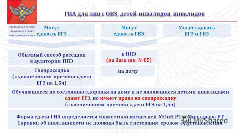 Сдают ли 11 класс егэ. ЕГЭ для детей с ОВЗ. ГИА для инвалидов. Экзамены ЕГЭ для инвалидов. Особенности проведения ГИА для лиц с ОВЗ.