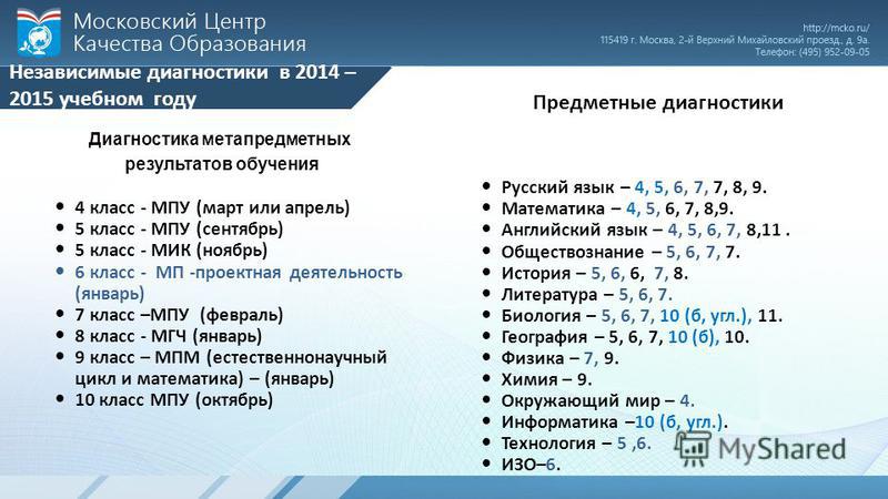 Математика русский информатика. МЦКО. Предметные диагностики. МЦКО диагностическая. Независимые диагностики.