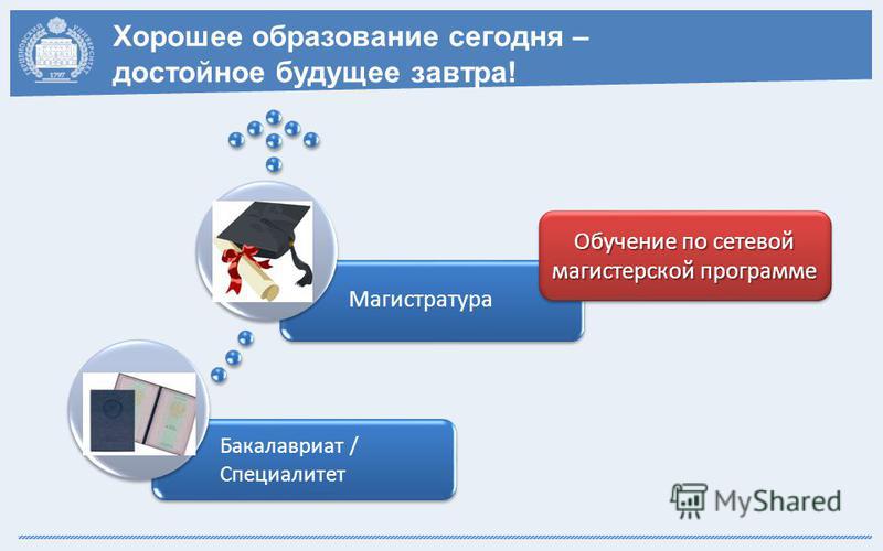 Бакалавриат специалитет магистратура