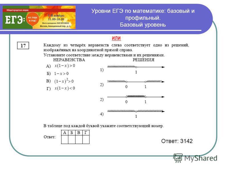 Сайт фипи демоверсии егэ