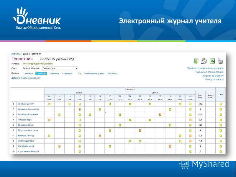 Электронный журнал для учителя