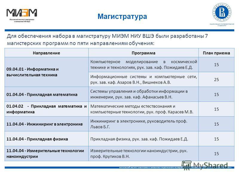 Высшая школа экономики магистратура 2024