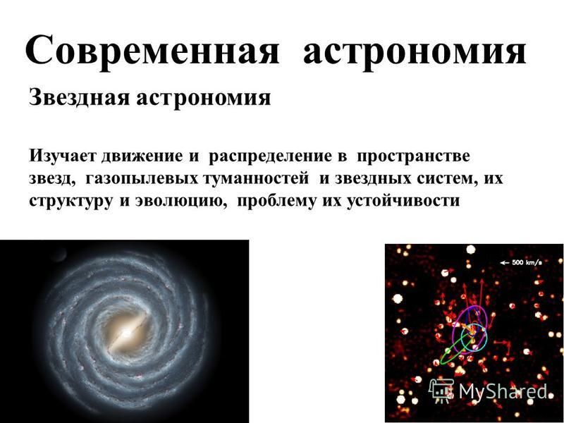 Достижения современной астрономии презентация