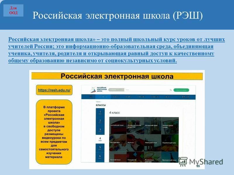 Классы российская электронная школа. Дистанционное обучение РЭШ. РЭШ презентация. РЭШ платформа для дистанционного обучения. РЭШ возможности для учителя.