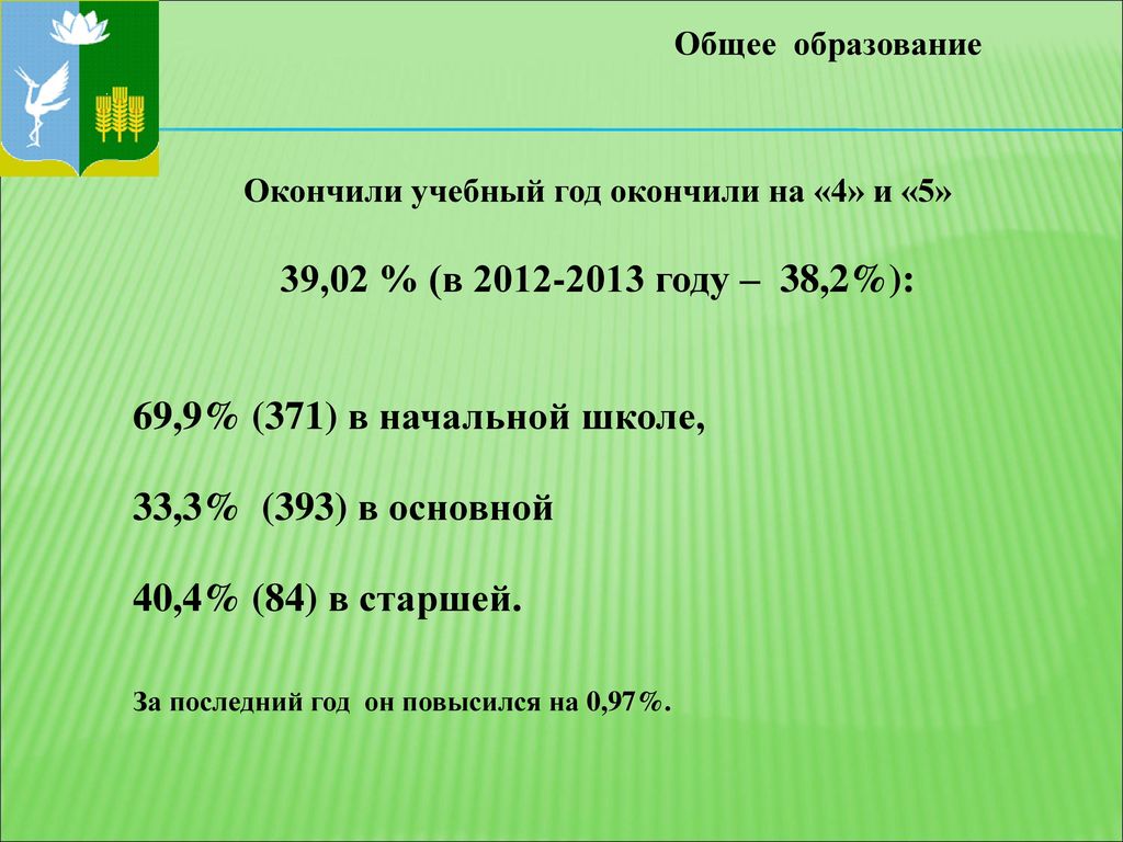 Как пишется закончивший школу. Учебный год закончен или окончен. Окончила или закончила школу. Окончила обучение или закончила как правильно. Окончивший как пишется.