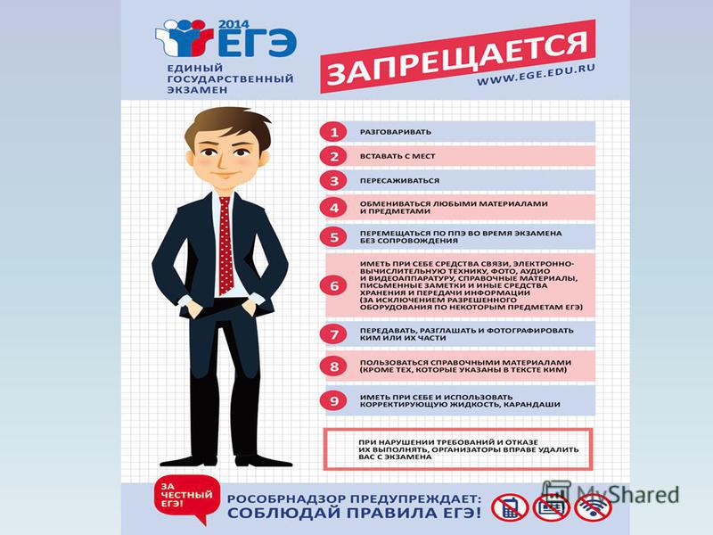 Можно ли сдать 3 экзамена. ЕГЭ. Плакаты ЕГЭ. Информация по русскому ЕГЭ для стенда. Процедура ЕГЭ.