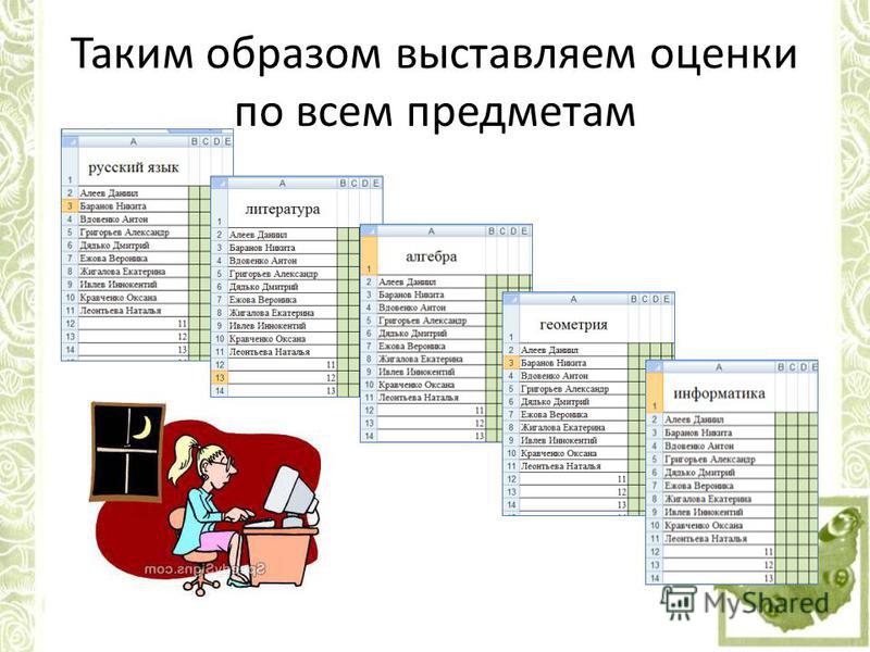 Электронный журнал мбоу гимназия