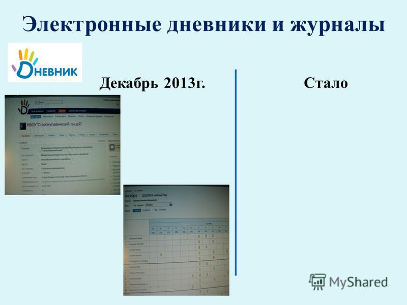 Электронный дневник мбоу сош 5. Электронный журнал презентация. Электронный журнал карточки. База данных электронный дневник. Форматы электронных журналов.