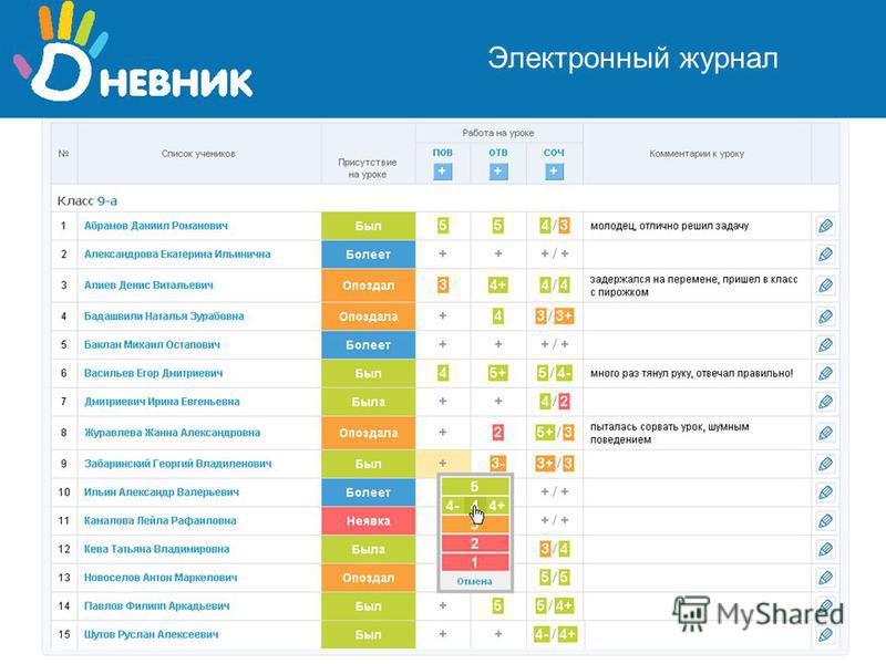 Как исправить оценку в электронном дневнике навсегда на компьютер